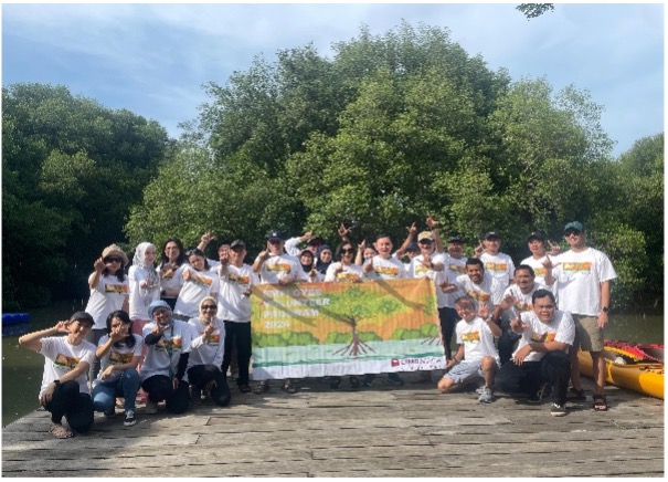 Penanaman Mangrove sebagai Inisiatif Lingkungan